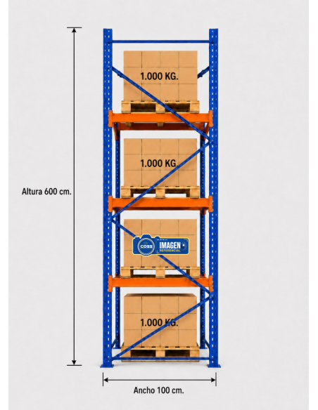 RACK PALLET INDUSTRIAL 6.000 KG. 600X270X100