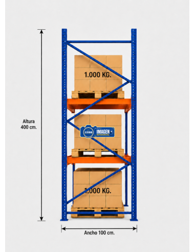 RACK PALLET INDUSTRIAL 4.000 KG. 400X270X100